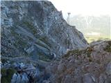 Obermoos - Zugspitze